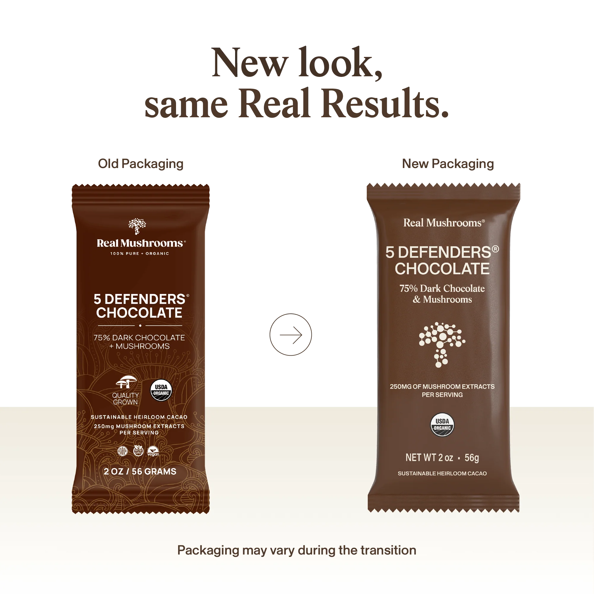 Mushroom Chocolate Bar - 5 Pack - Image 6