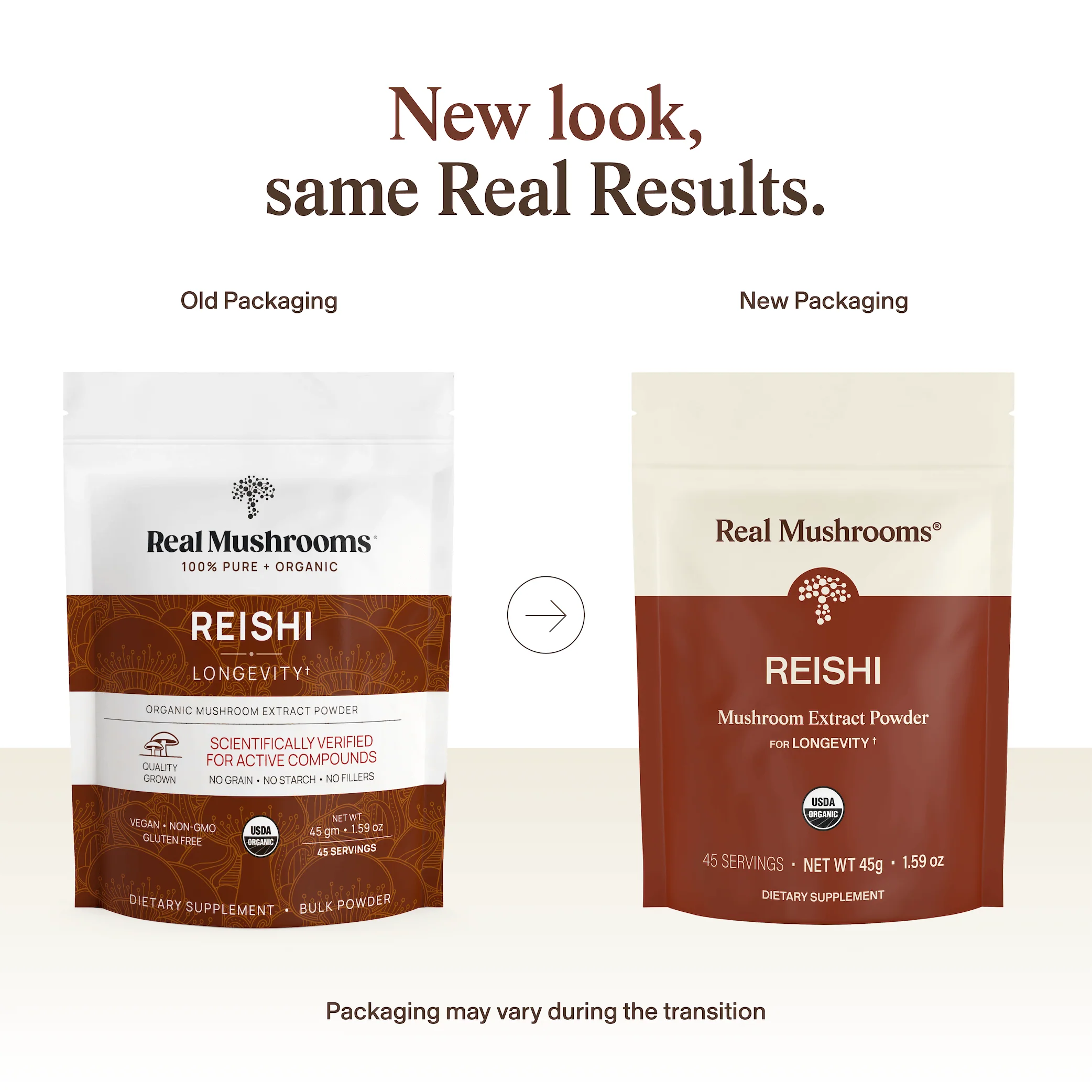 Organic Reishi Mushroom Powder for Pets - Image 3