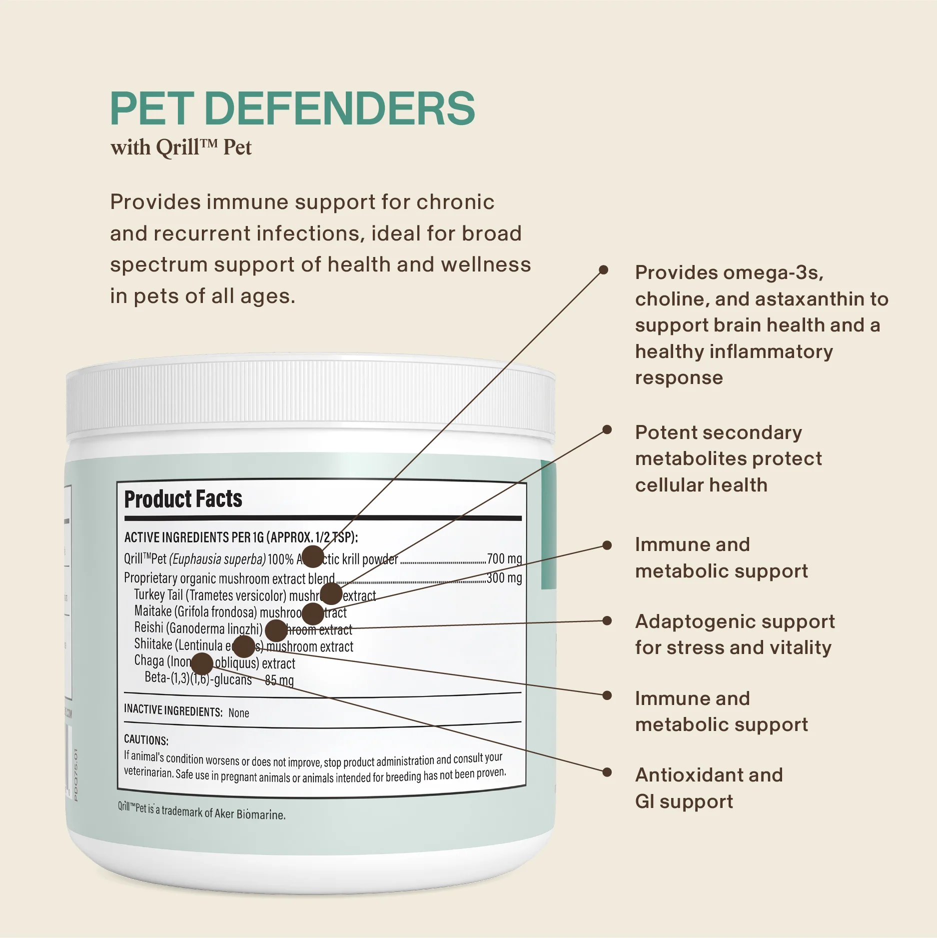 Pet Defenders with Qrill™Pet - Image 5